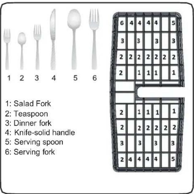Summit DW186NTADA - Loading cutlery basket (Select models) - 1
