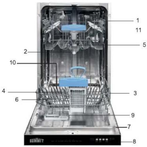 Summit DW186NTADA - TECHNICAL INFORMATION - 1