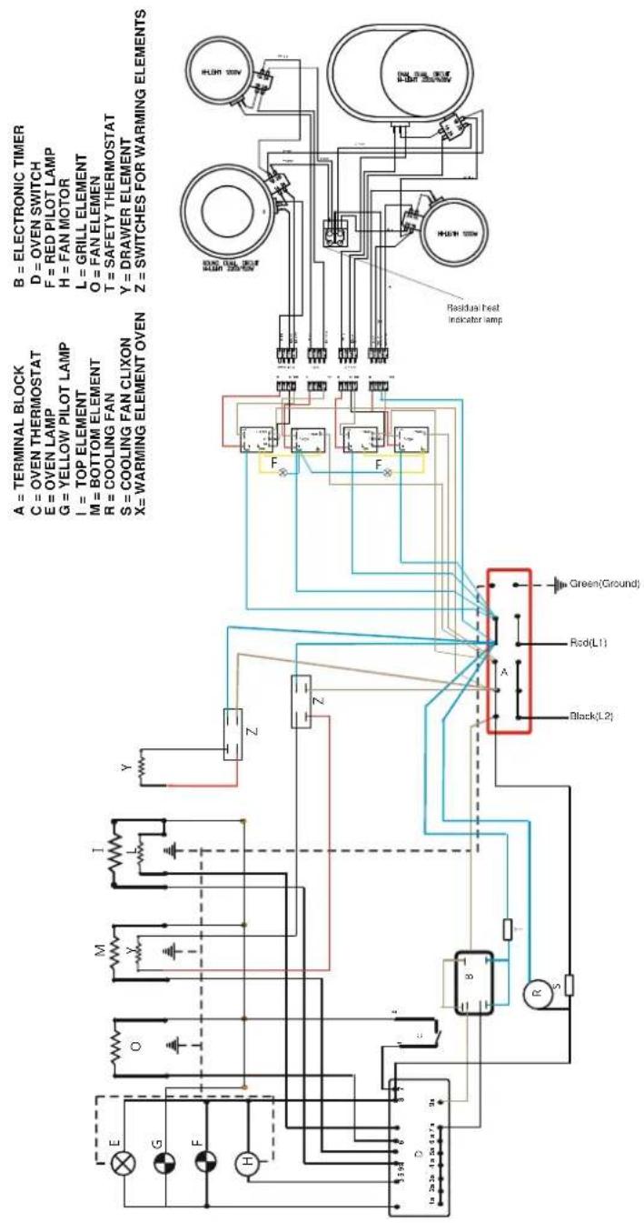 Porter & Charles FEC76B3 - P - Trouble Shooting Guide - 5