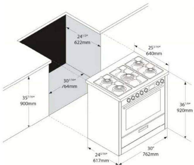 Porter & Charles FEC76B3 - ELECTRICAL REQUIREMENTS - 3
