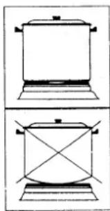 Porter & Charles FEC76B3 - Cleaning - 2