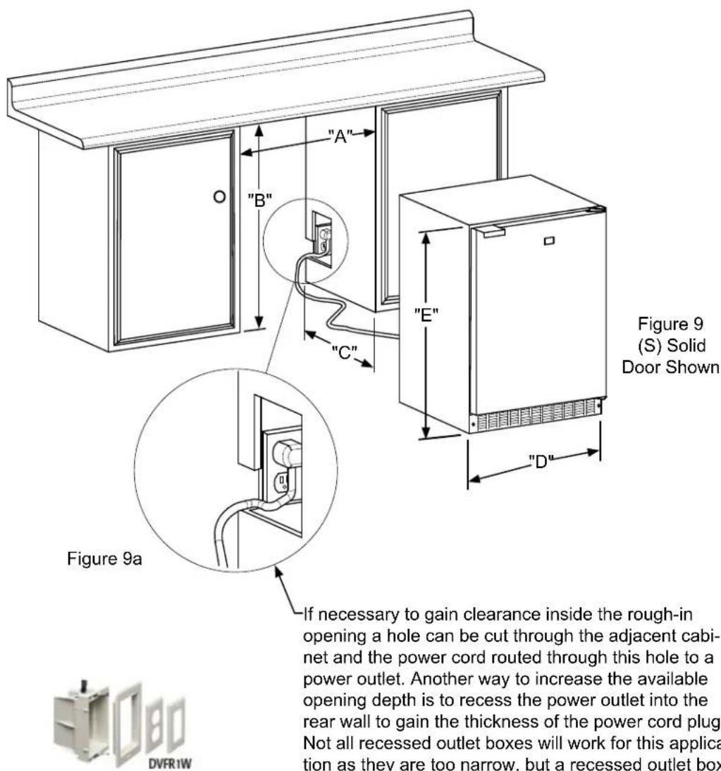 Marvel MS24RAS4LW - Additional MicroSentry II™ Features - 1