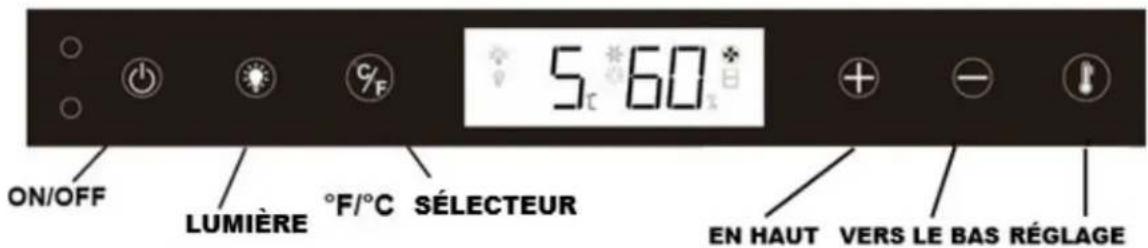 Summit ADRD24 - Panneau de commande (ADRD24) - 1