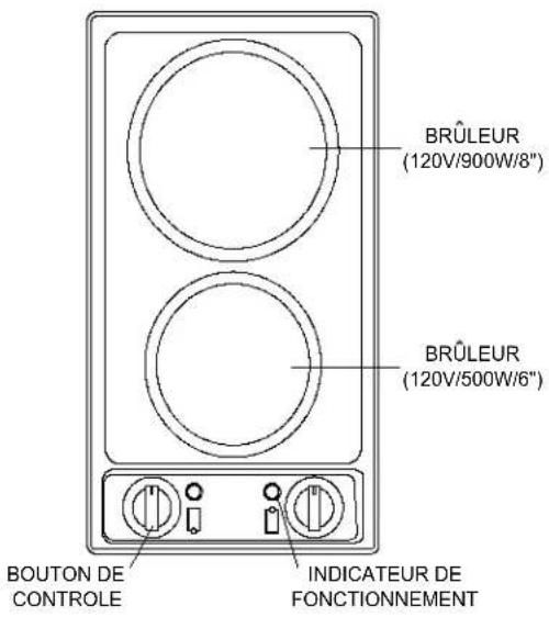Summit CSD4B300 - MODÈLE CSD4B24 - 2