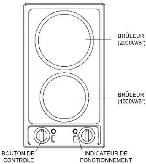 Summit CSD4B300 - MODÈLE CSD2B230 - 1