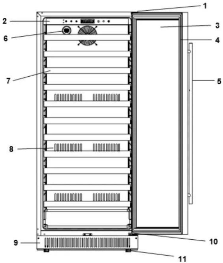 Summit SWCP1988T - LOCATION OF PARTS - 1