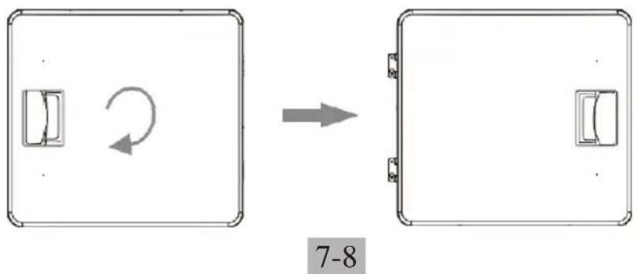 Avanti SGD70D0WG - PROCEDIMIENTO DE INVERSIÓ N DE LA PUERTA - 4