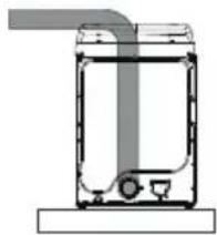 Avanti SGD70D0WG - WARNING - 3