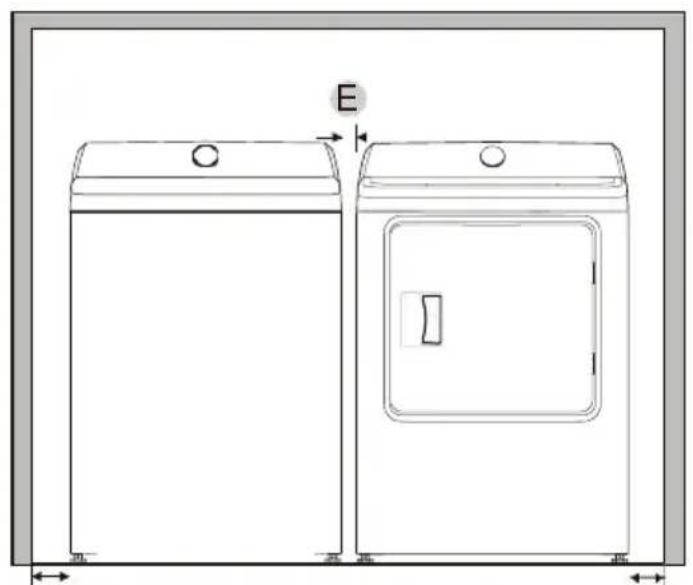 Avanti SGD70D0WG - Distances minimales entre le sèche-linge et les murs adjacents ou autres superficies : - 3
