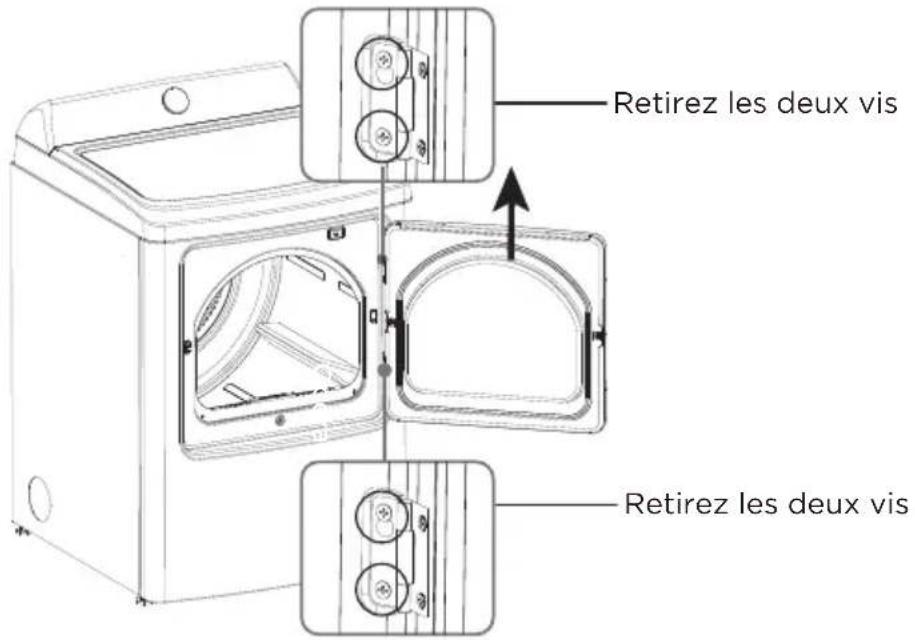 Retirez les deux vis Retirez les deux vis