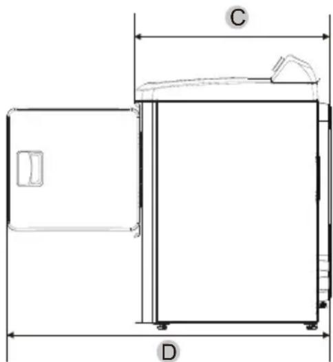 Avanti SGD70D0WG - ADVERTENCIA - 2
