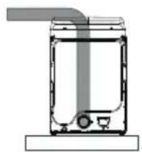 Avanti SGD70D0WG - INSTALLER LE SYSTÈ ME D'É CHAPPEMENT - 3
