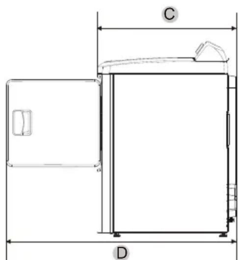 Avanti SGD70D0WG - Minimum clearances between the dryer and adjacent walls or other surfaces: - 2