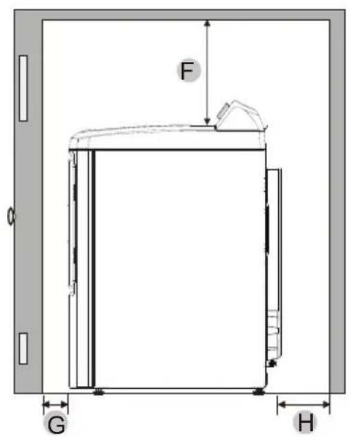 Avanti SGD70D0WG - FABRIC CARE CHART - 1