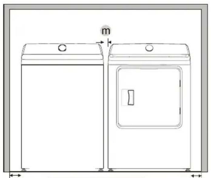 Avanti SGD70D0WG - ADVERTENCIA - 3