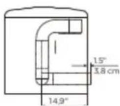 14.9" 1.5" 3.8 cm