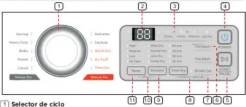 Avanti SGD70D0WG - Dimensiones de instalación - 3