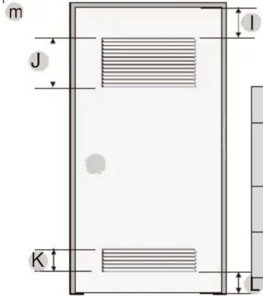 Avanti SGD70D0WG - FABRIC CARE CHART - 2