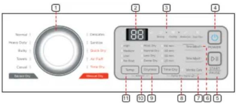Avanti SGD70D0WG - WARNING - 1