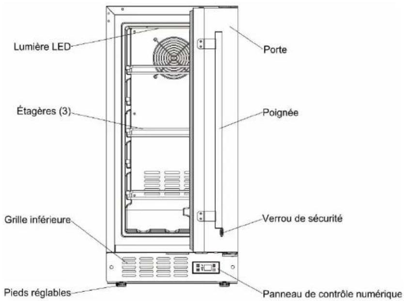 Summit ASDS1523 - MODÈLES SPR628BCSS / SPR629WCSS - RÉFRIGÉRATEURS SANS GEL - 3