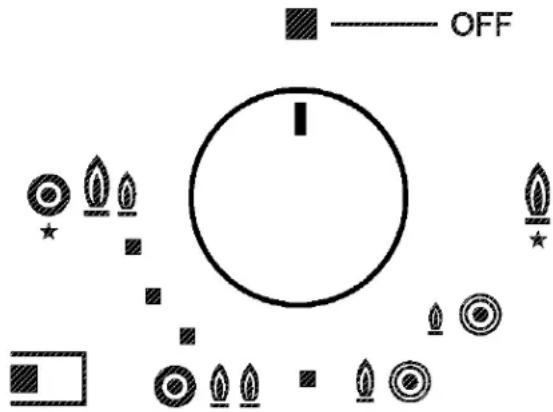 Summit GC431W - Lighting and Using the Burner - 1