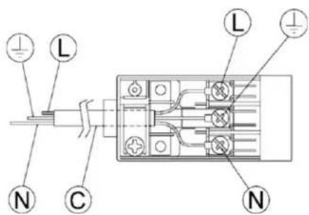 Summit GC431W - Electrical Grounding - 1