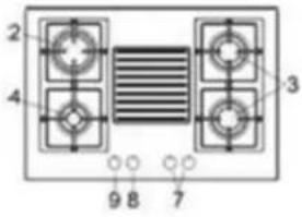 Summit GC431W - If you smell gas - 6