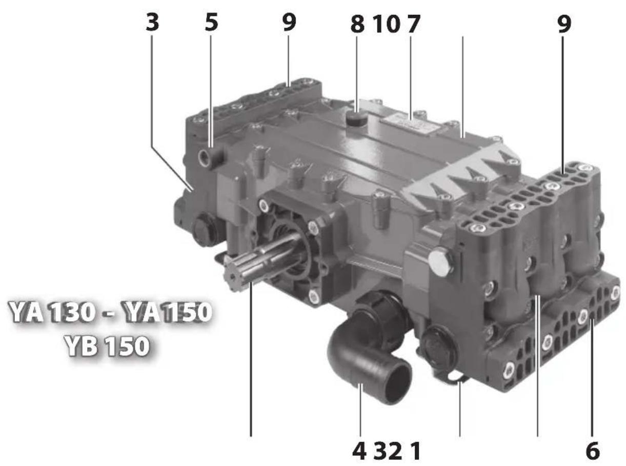 Comet YB 150 - 2