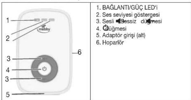 Mebby Baby voice - Ebeveyn ünitesine genel bakış - 1
