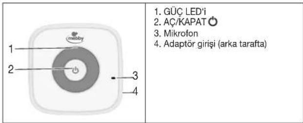 Mebby Baby voice - Bebek ünitesine genel bakış - 1