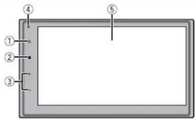 PIONEER DMH-130BT - Pièces et commandes - 1