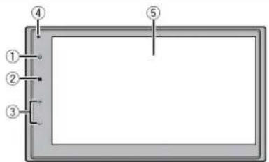 PIONEER DMH-130BT - Parts and controls - 1