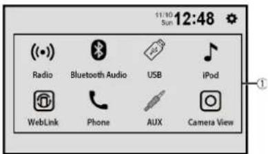 11:10 Sun 12:48 Radio Bluetooth Audio USB iPod WebLink Phone AUX Camera View