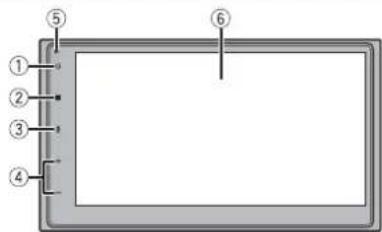 PIONEER DMH-160BT - Parts and controls - 1