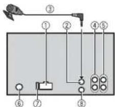 PIONEER FH-S51BT - Importante - 3