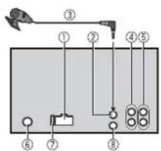 PIONEER FH-S51BT - Important - 3