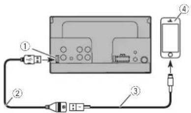 PIONEER DMH-100BT - Connecting via the USB port - 1
