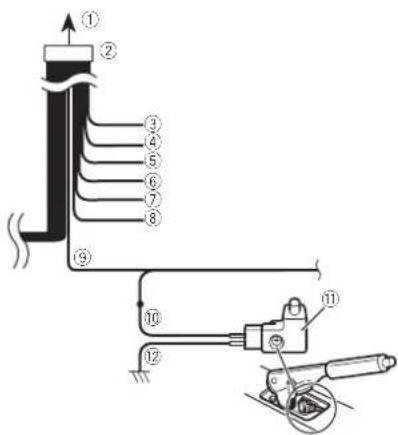 PIONEER DMH-100BT - Cable de alimentación - 1