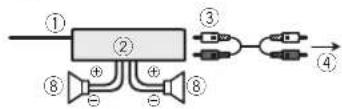 PIONEER DMH-100BT - Importante - 1