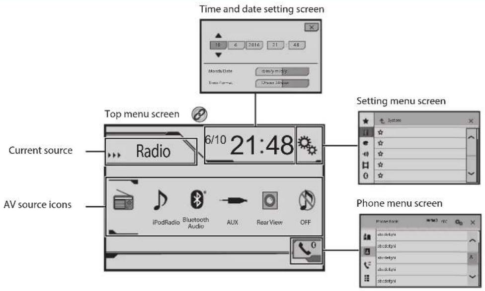 PIONEER DMH-100BT - Basic operation - 1