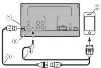 PIONEER DMH-100BT - Connecting via the AUX input - 1