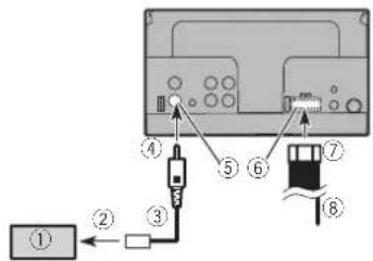 PIONEER DMH-100BT - PRECAUCIÓN - 1