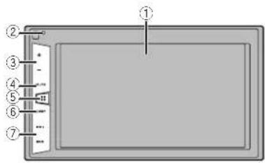 PIONEER DMH-100BT - Checking part names and functions - 1