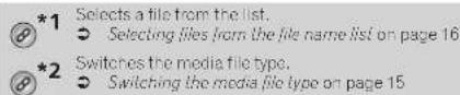 PIONEER DMH-100BT - Compressed video files - 3