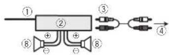 PIONEER DMH-100BT - Important - 1