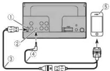 PIONEER DMH-100BT - Conexión mediante la entrada AUX - 1