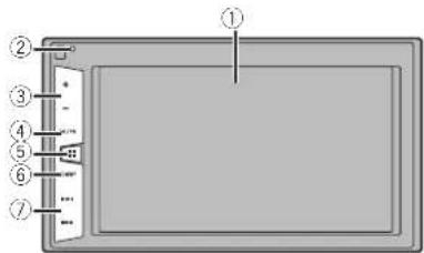 PIONEER DMH-100BT - Revisión de los nombres y las funciones de las piezas - 1