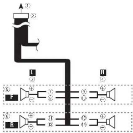 PIONEER DMH-100BT - Parking Brake - 1