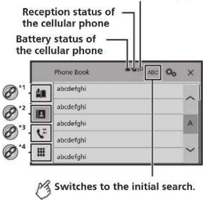 PIONEER DMH-100BT - Bluetooth telephone connected indicator - 1