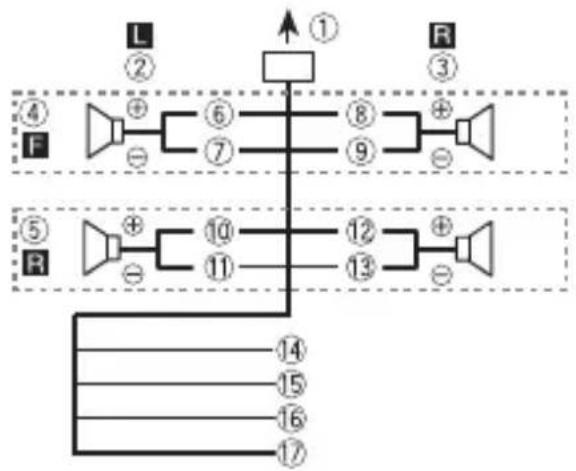 PIONEER MVH-S21BT - Important - 4